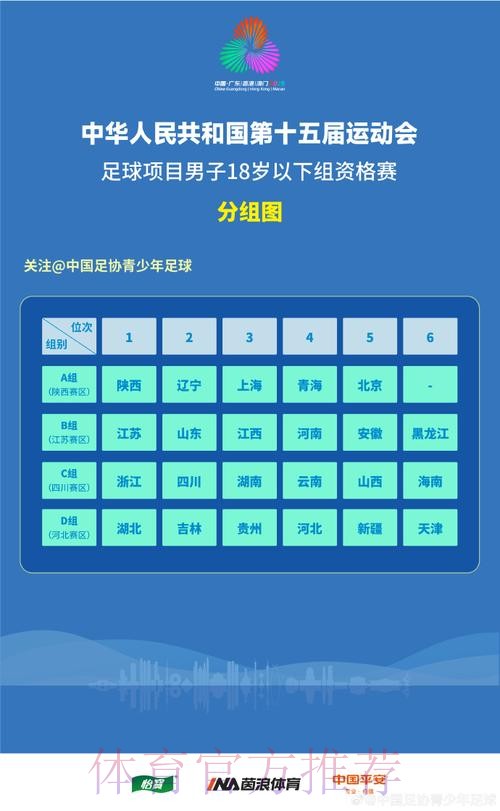 全运会足球资格赛分组结果揭晓